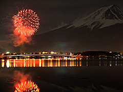 富士山と花火